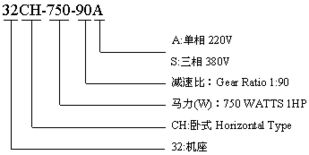 寧波海曙東立機(jī)電 深耕減速機(jī)領(lǐng)域，以技術(shù)與服務(wù)贏得市場(chǎng)