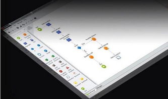 低代碼開發(fā) 開啟軟件與人工智能應(yīng)用開發(fā)的新篇章