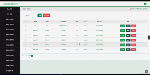 紅河旅游信息服務(wù)系統(tǒng)設(shè)計(jì)與實(shí)現(xiàn)